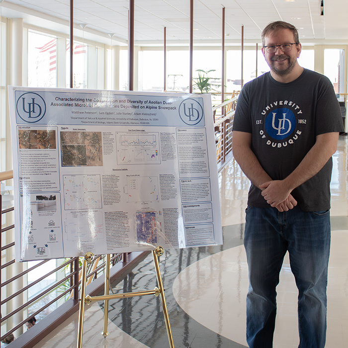 Undergraduate Poster Presentation 2025